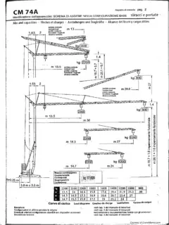 Cattaneo CM 74 A