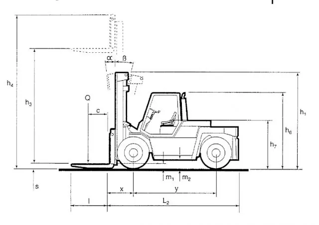 Steinbock C 80