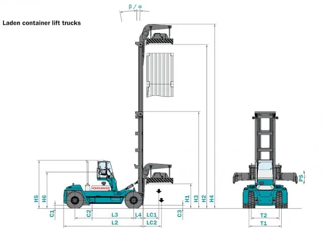 Konecranes SMV 37 GC 4 S