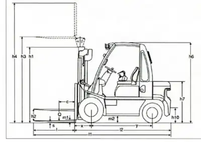 Nissan FD 02 A 25 Q