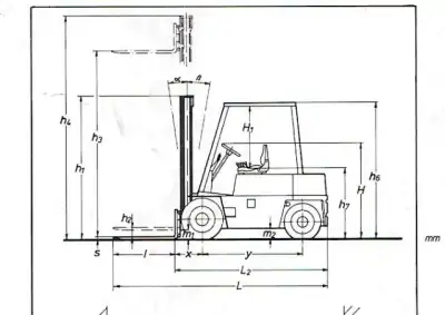 Steinbock RH 25 D