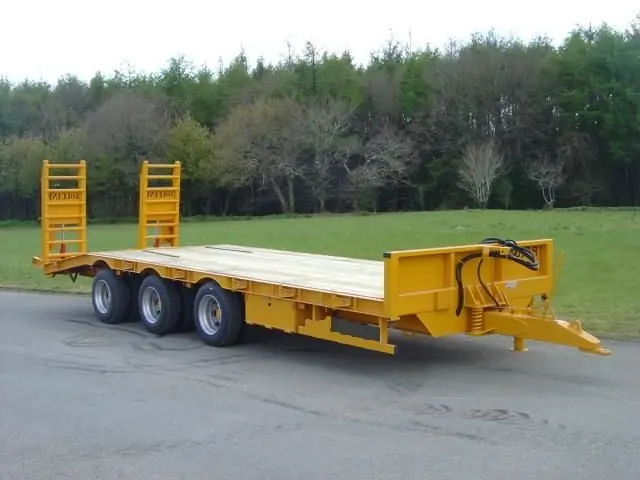 Rolland PE 220