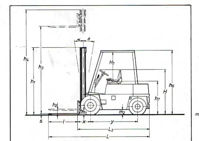 Steinbock RH 30 D
