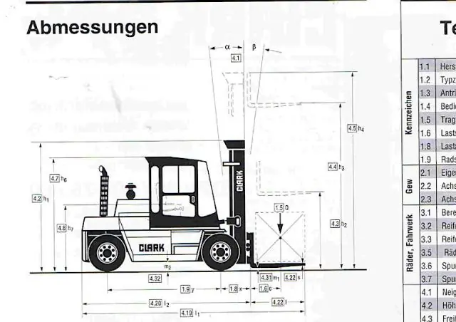 Clark DPL 80