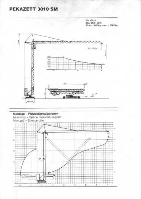 Pekazett 3010 SM