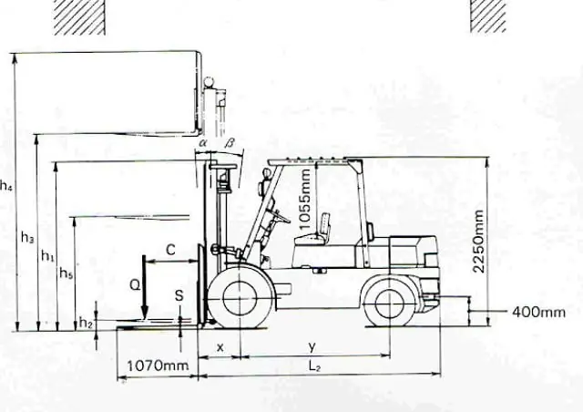 Mitsubishi FD 35 T