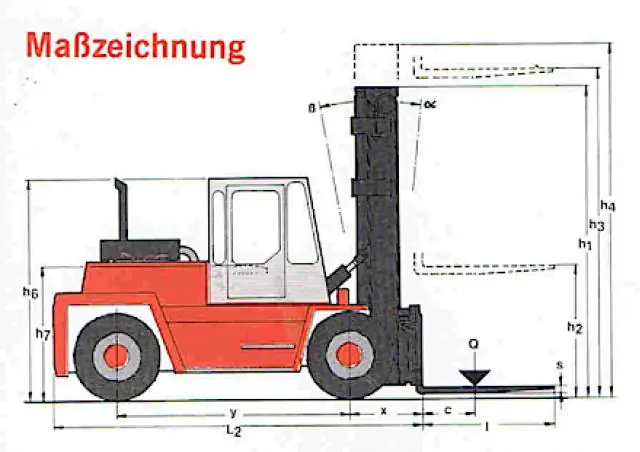 Kalmar DC 10-600