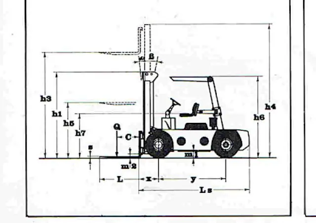 Lugli 80 C