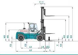 Konecranes SMV 32-1200 Ro/Ro
