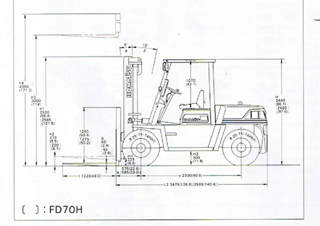 Komatsu FD 70-6